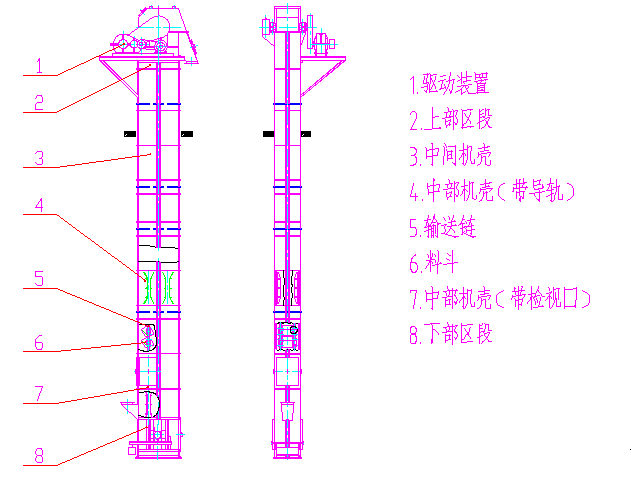 NE、NSE型斗式提升機(jī)